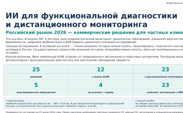 ИИ для функциональной диагностики и дистанционного мониторинга