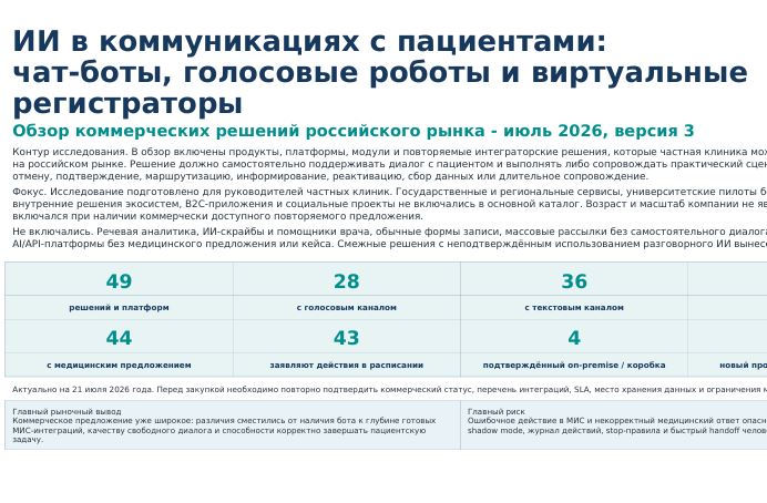 ИИ в коммуникациях с пациентами: чат-боты, голосовые роботы и виртуальные регистраторы